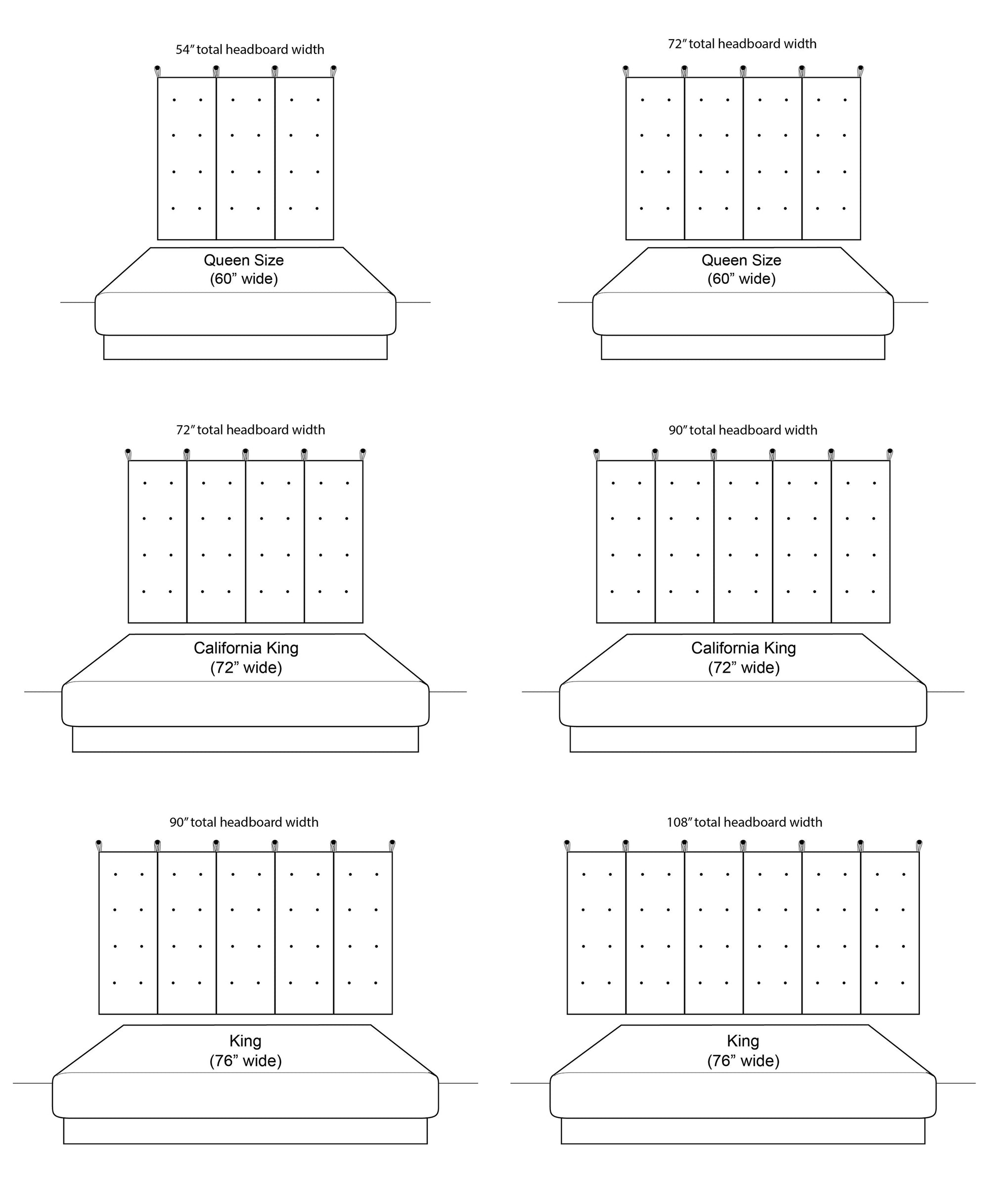 Black and white Tech line drawings of recommended quantities by size of bed. 