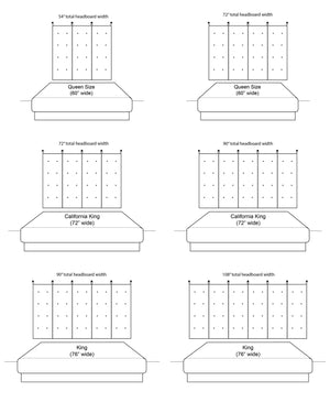 Black and white Tech line drawings of recommended quantities by size of bed. 