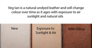 Veg tan leather colour change over time three examples; New, exposure to sunlight and air, with oiling.